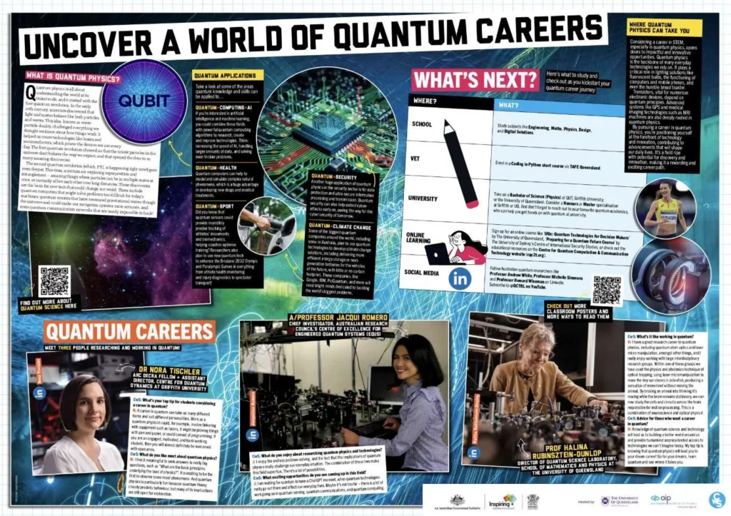 JacqUQ-Quantum-Poster